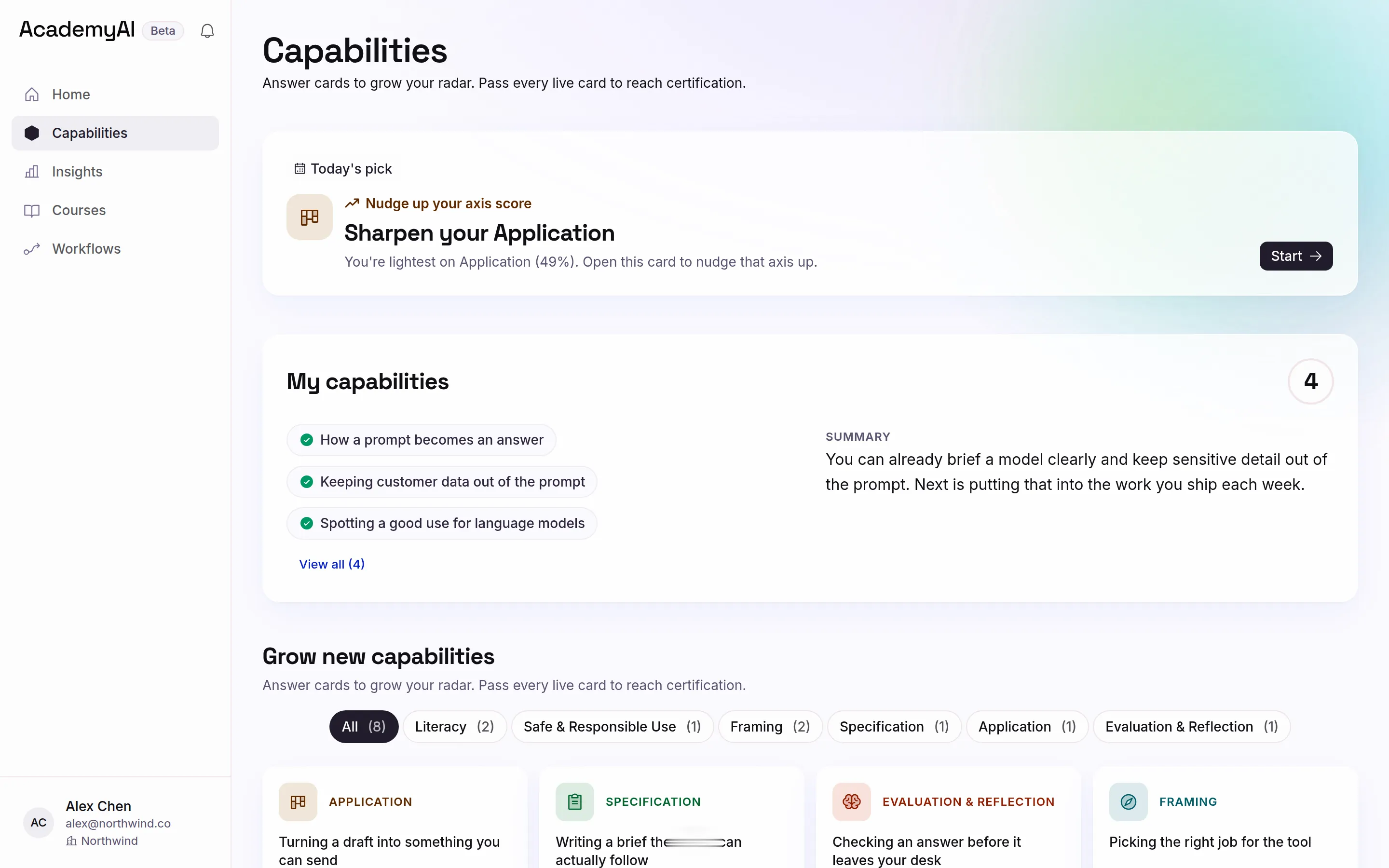 Capabilities